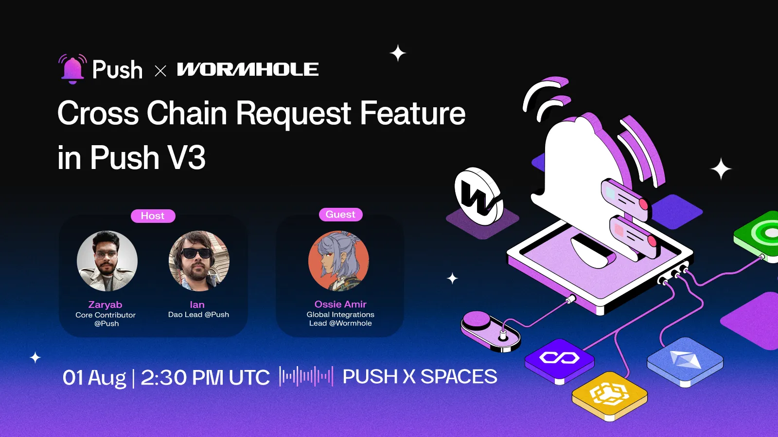 Cover Image of Push Protocol x Wormhole AMA for the Cross Chain Request Feature in Push V3