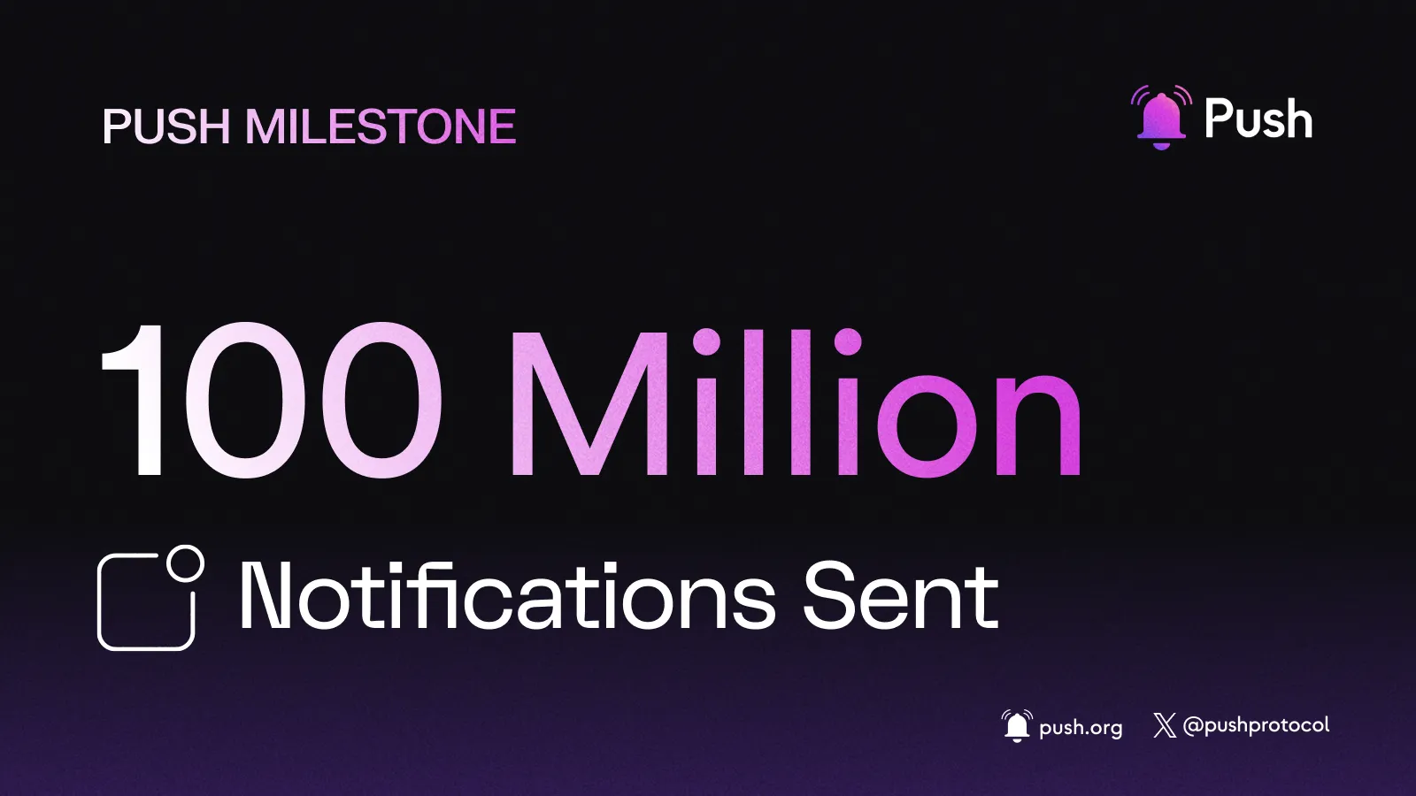 100 Million Web3 Notifications