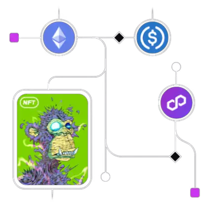 Illustration showing a bored ape nft and how it or any other NFT, tokens or any conditional logic can be used to create gated groups