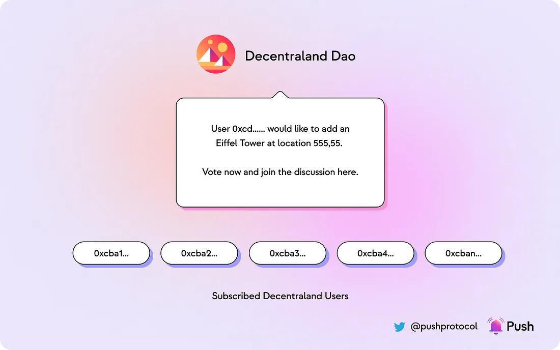 Decentraland