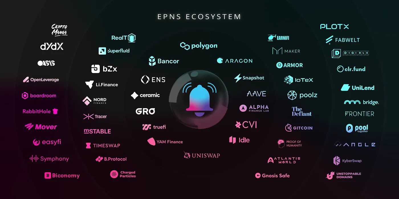 Fifth Image of Roadmap 2022 — Q1 Wrap up